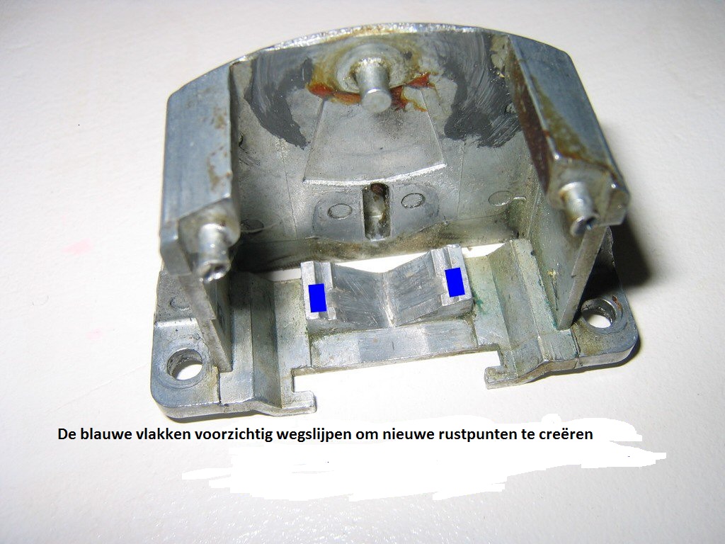 slijpvlakken